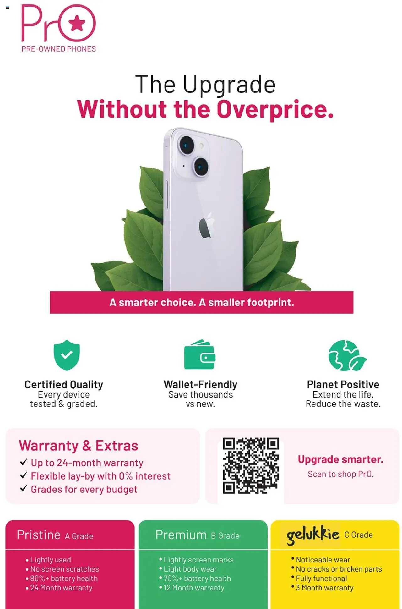 New Cellucity catalogue – valid from 07.10.2025 | Page: 4 | Products: Battery, Light