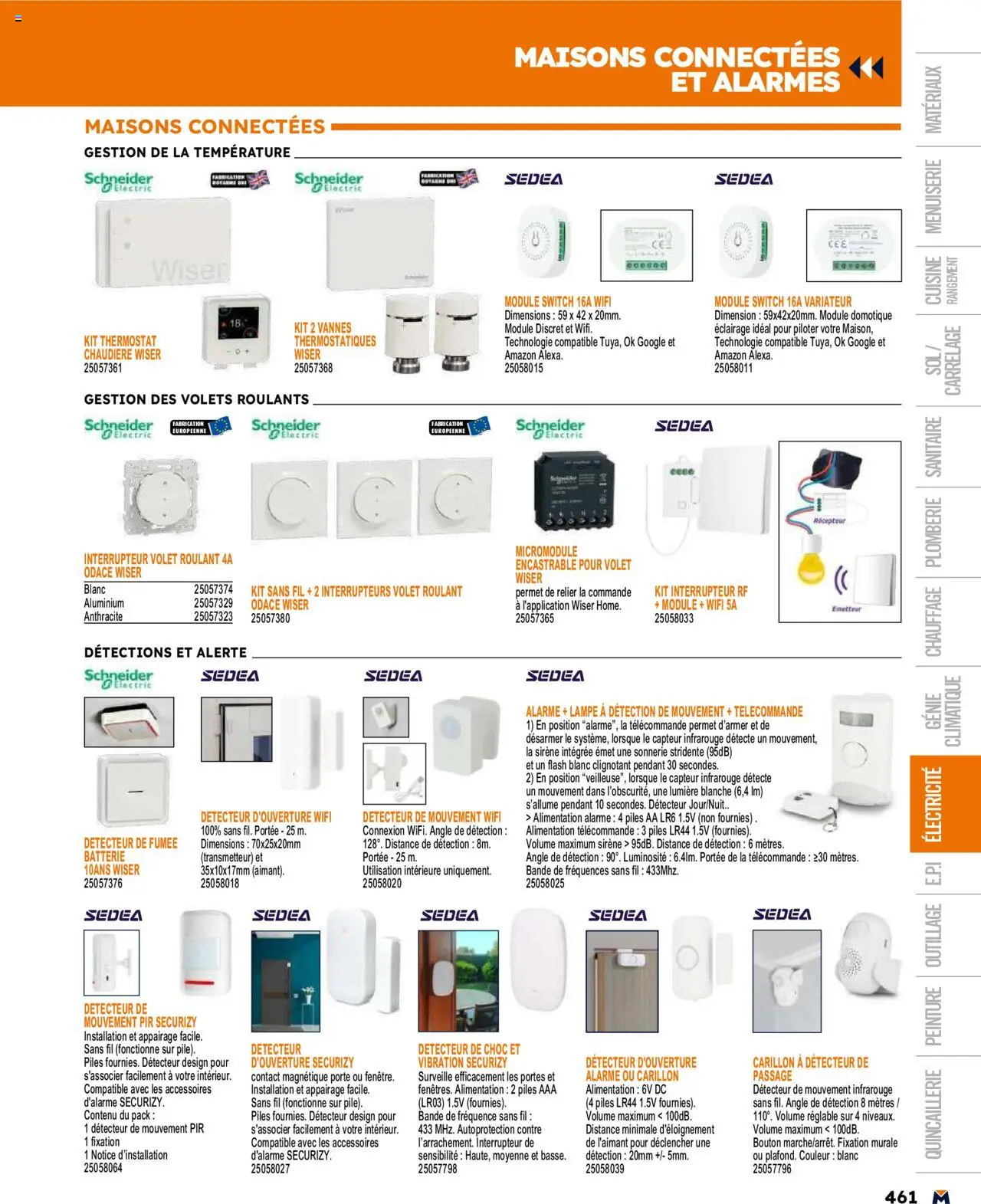  | Page: 461 | Produits: Interrupteur, Portes, Lampe, Télécommande