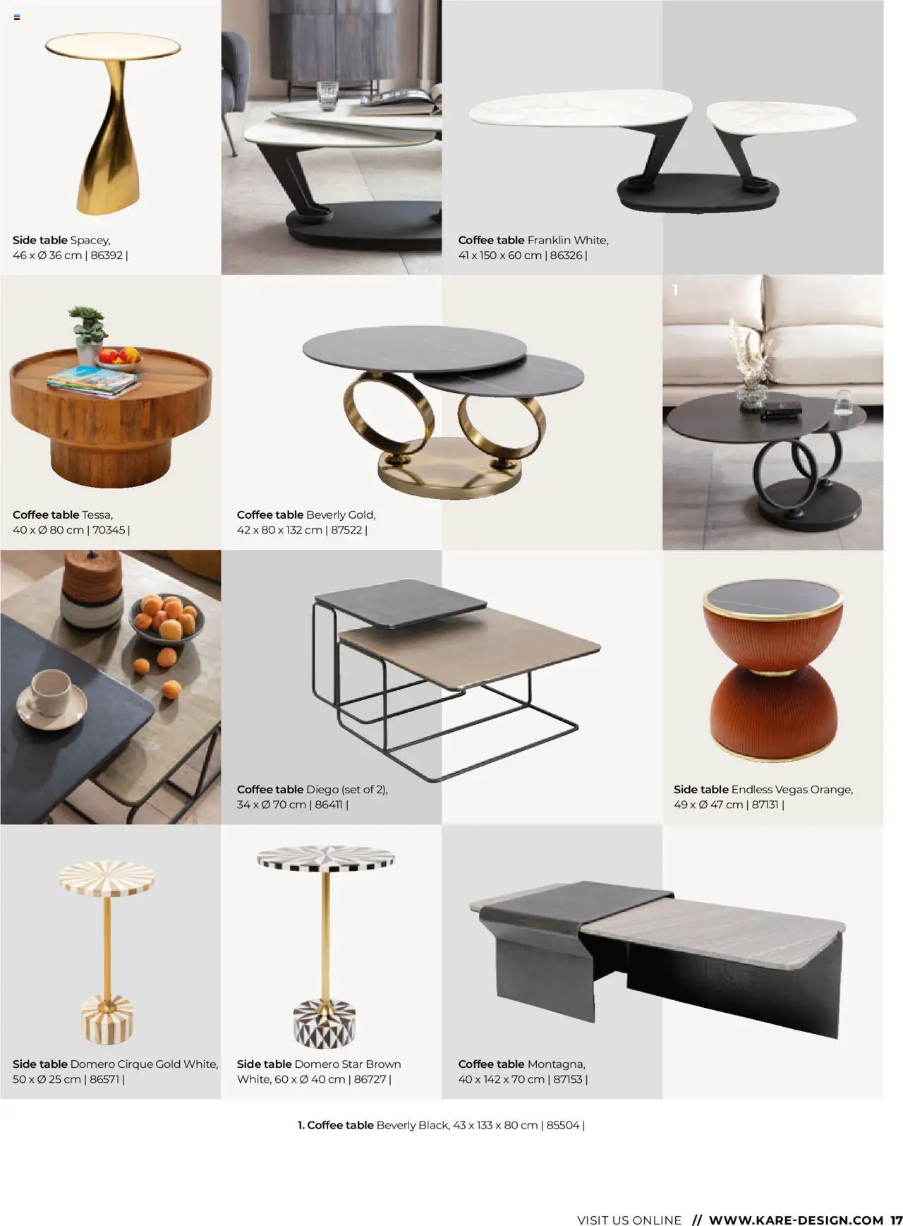 KARE Magazine 2025 – σε ισχύ από 01.01.2025 | Σελίδα: 17