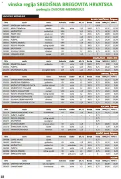 Vrutak katalog | vrijedi od 29.04.2025 | Stranica: 19 | Proizvodi: Vino