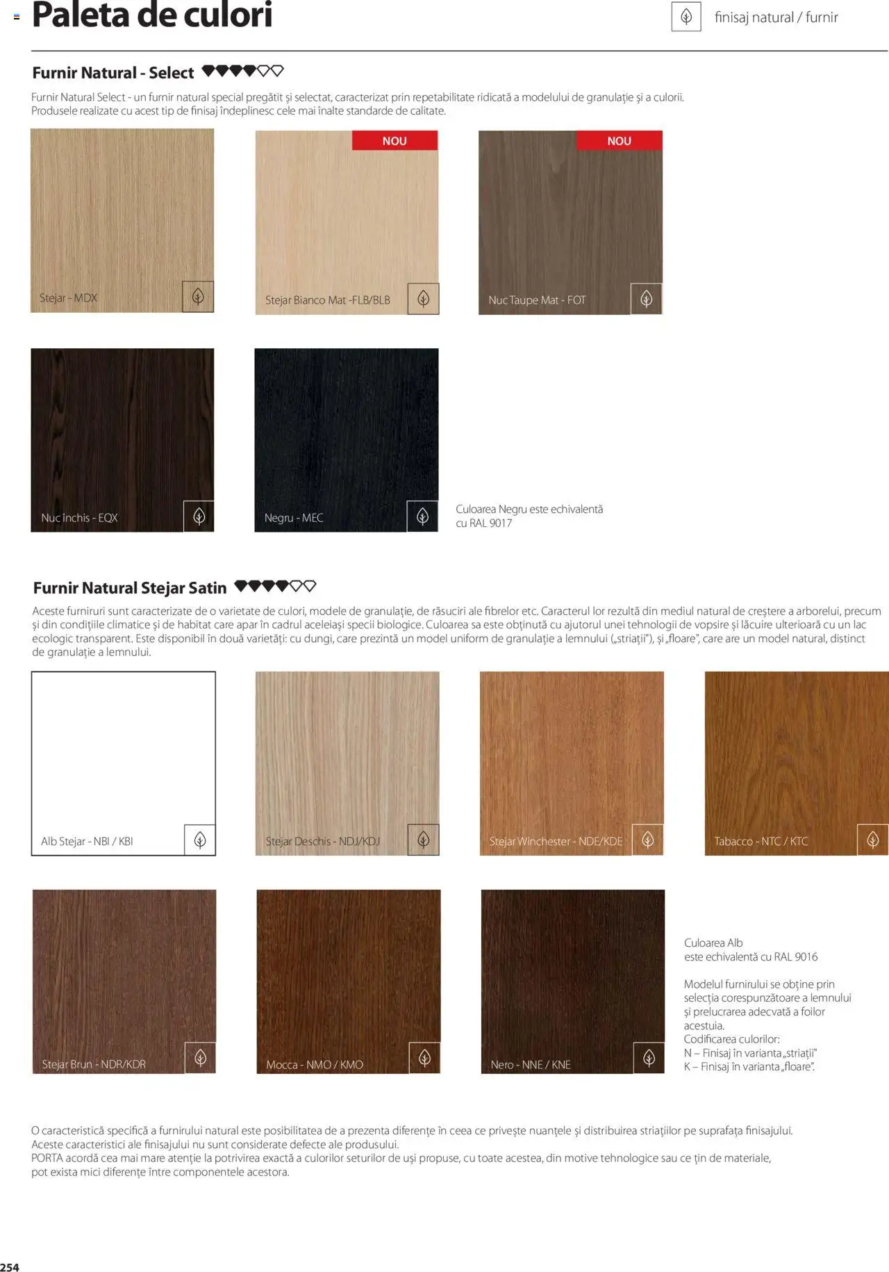 Noul catalog Proges – valabil de la 01.05.2025 | Pagină: 254 | Produse: Mici