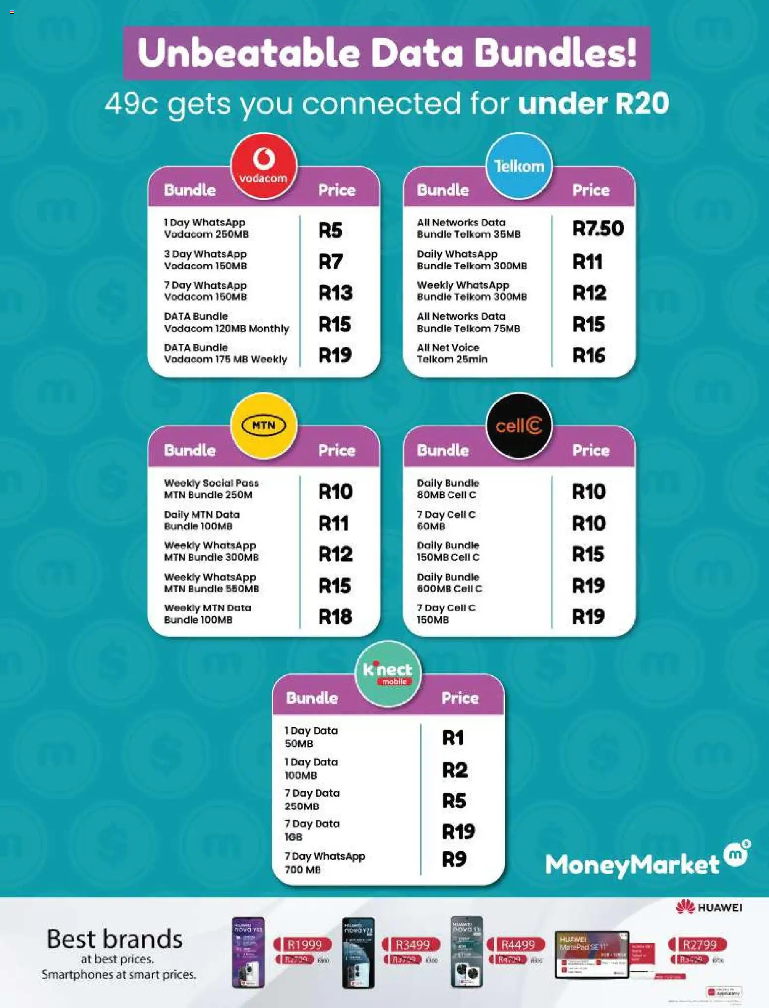 New Checkers catalogue – valid from 23.02.2026 | Page: 4 | Products: Data