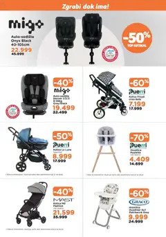 Aksa katalog - pregled Aksa kataloga - važi od 10.10.2025 | Strana: 2