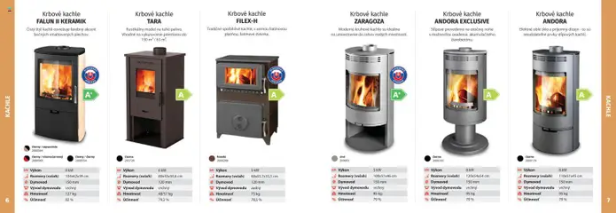 Kinekus leták platný od 27.10.2025 | Strana: 4