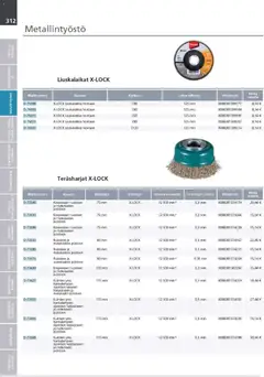 Makita-mainoslehti voimassa 24.03.2026 alkaen | Sivu: 312 | Tuotteet: Monitoimikone, Käsineet