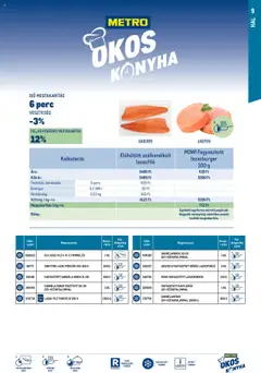 Metro - Okos konyha katalógus 2024/10 - amely érvényes a következő dátumtól: 01.10.2024 | Oldal: 9