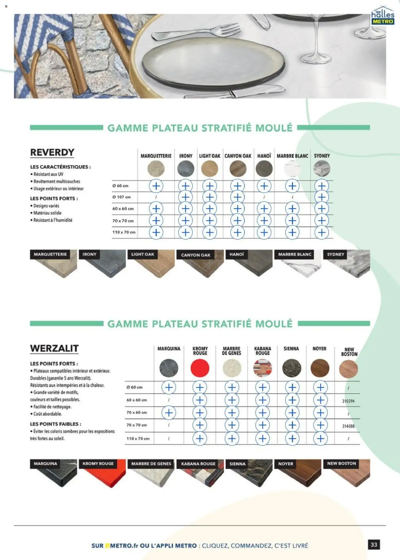 {H1} | Page: 33 | Produits: Plateau, Livre