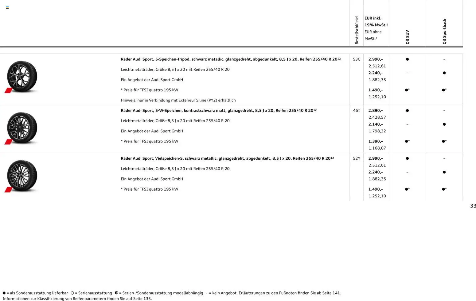 Audi Q3 – gültig ab 29.01.2026 | Seite: 33