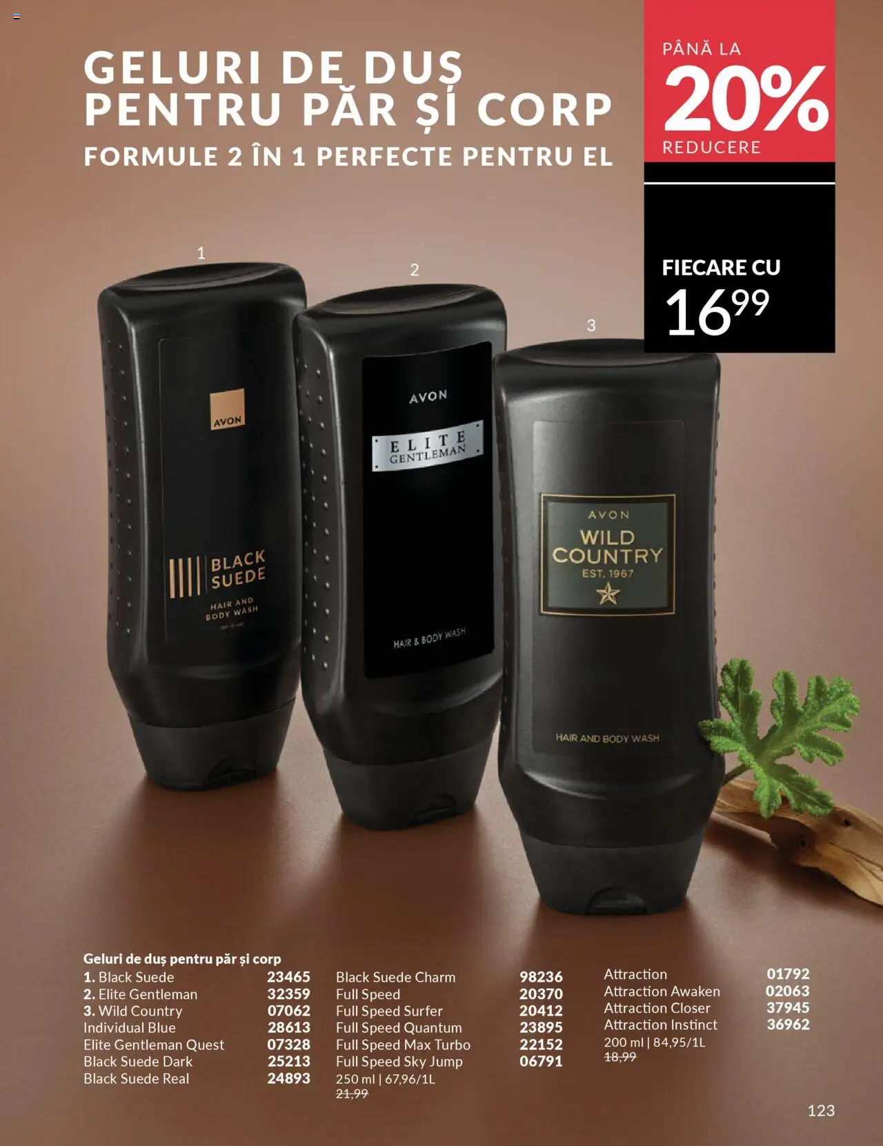 Noul catalog Avon – valabil de la 01.10.2025 | Pagină: 125 | Produse: Body, Duș