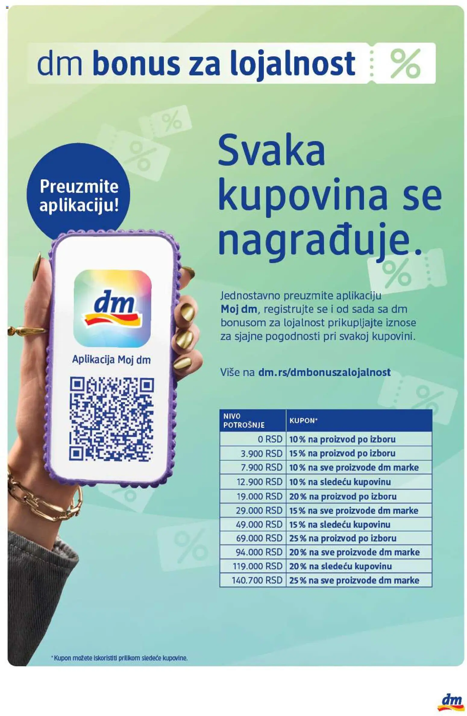 DM Drogerie katalog - važi od 01.05.2026 | Strana: 29