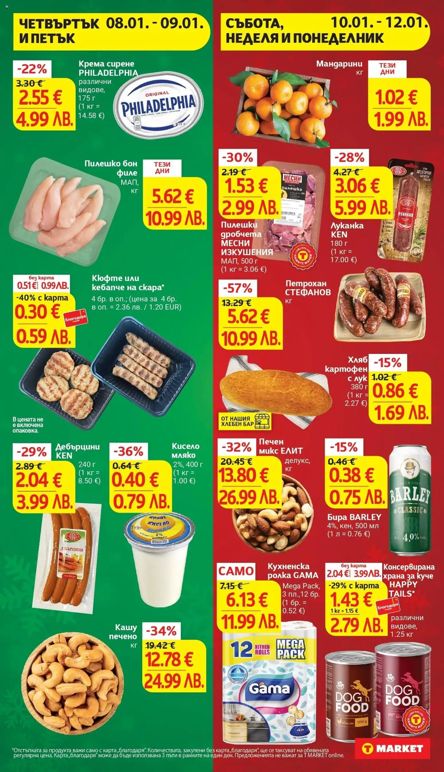 {H1} | Страница: 32 | Продукти: Хляб, Кухненска ролка, Мандарини, Филе