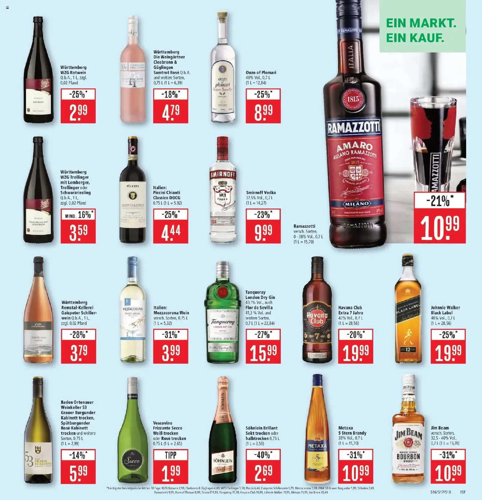 Marktkauf - Marktkauf: Wochenangebote – gültig ab 11.01.2026 | Seite: 21 | Produkte: Ouzo, Rotwein, Metaxa, Ramazzotti