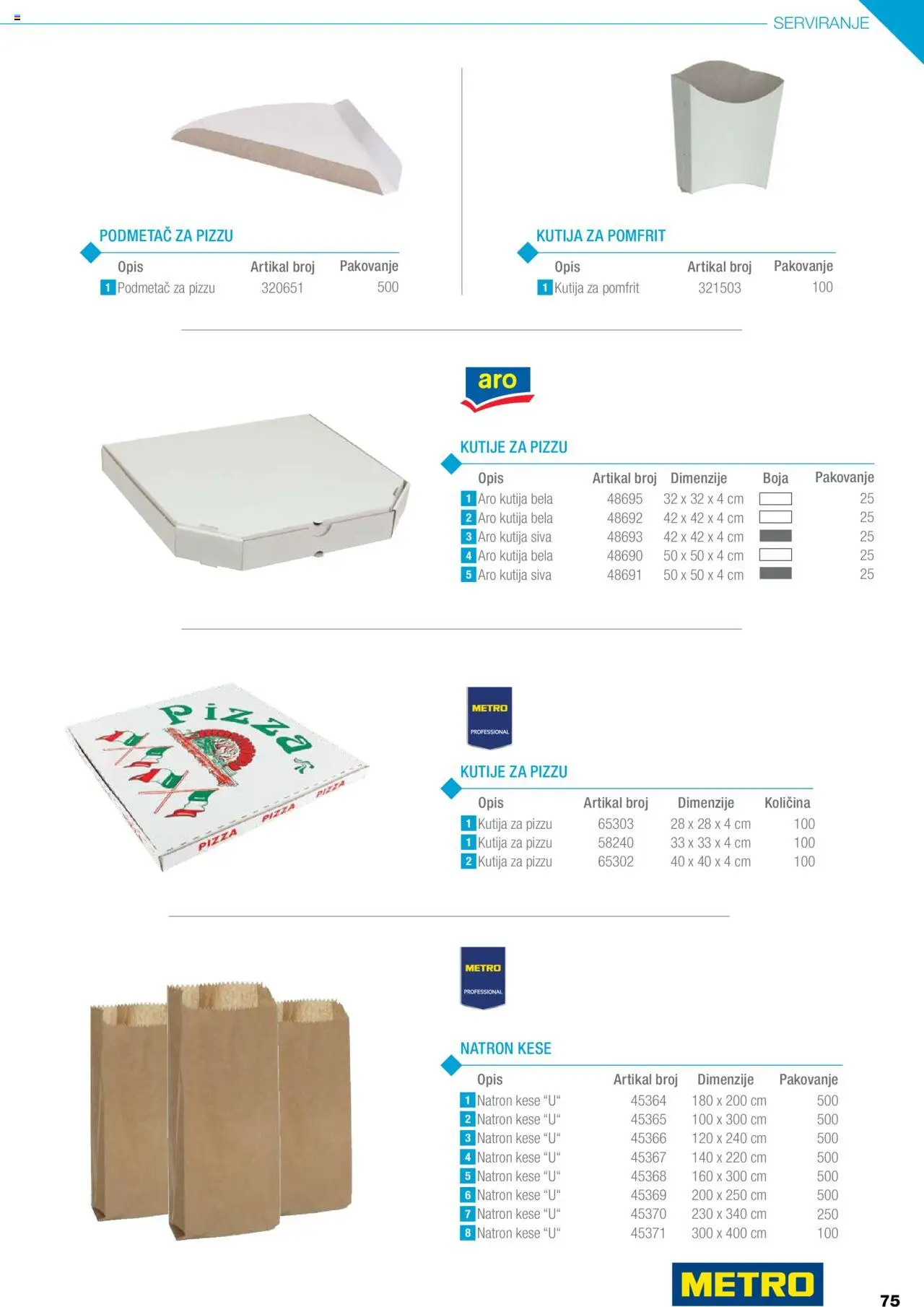 Metro katalog - važi od 05.05.2025 | Strana: 75 | Proizvode: Kutija, Pomfrit, Pakovanje