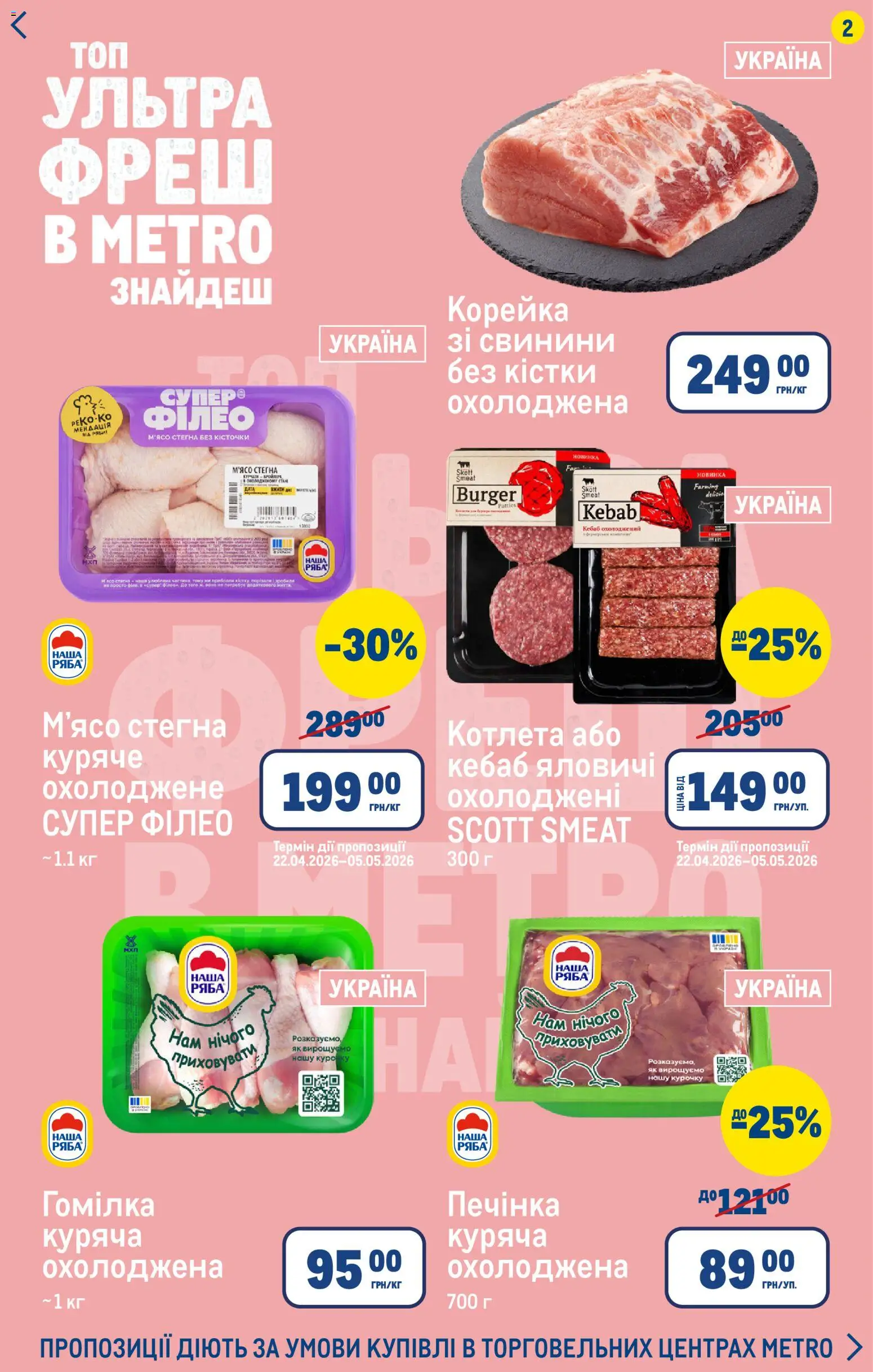 Metro Kаталог - дійснийкції з 23.04.2026 | Сторінка: 2