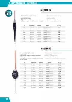 Pacific Pêche - Prévisualisation de Pacific Pêche catalogue valide à partir de 01.01.2025 | Page: 114 | Produits: Pêche, Antenne, Carotte