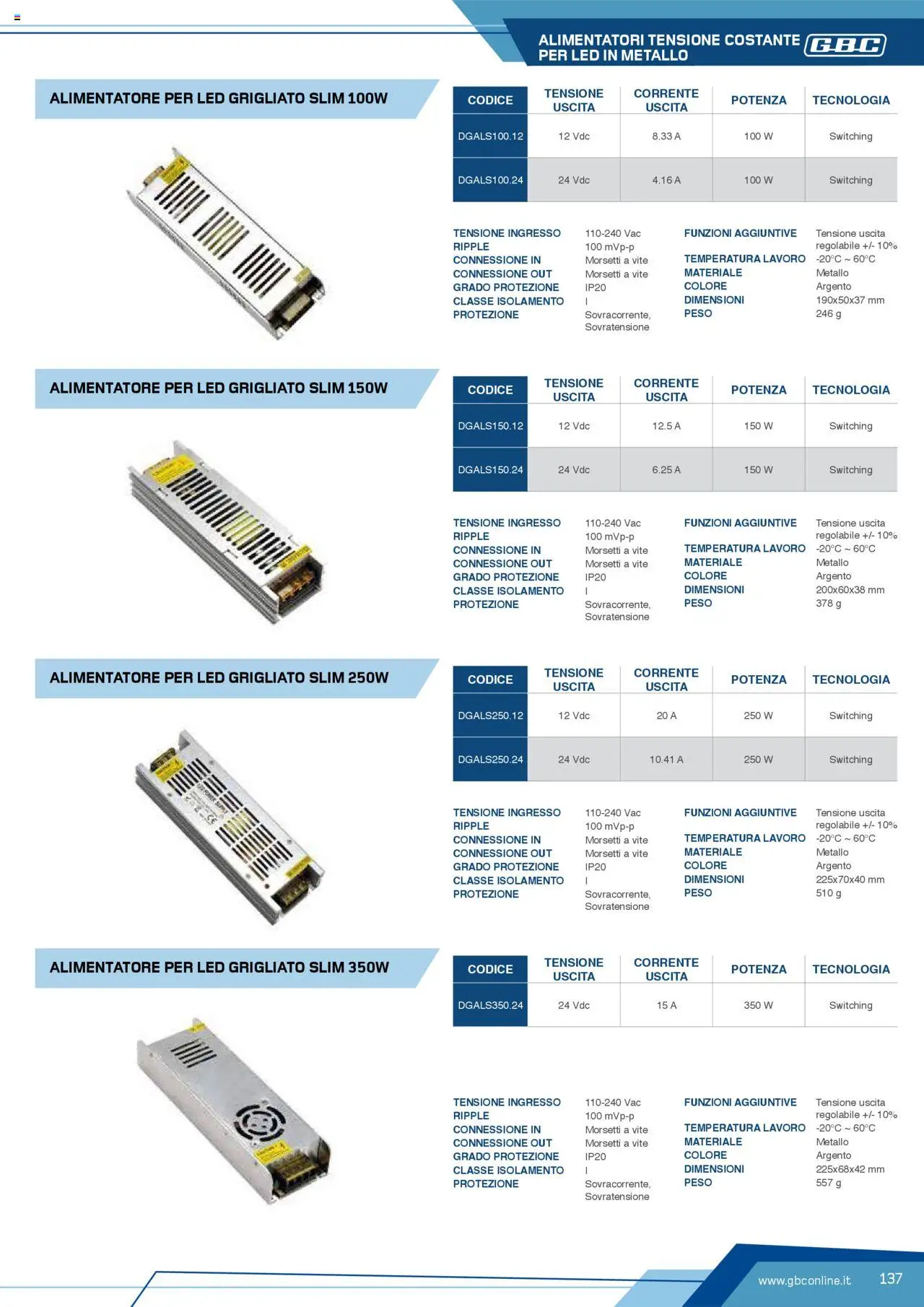 Volantino GBC del 12.04.2025 | Pagina: 137