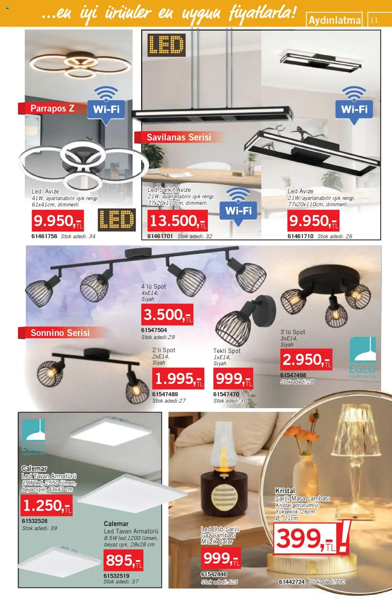 Bauhaus Katalog - 03.10.2025 tarihinden itibaren geçerlidir | Sayfa: 11 | Ürünler: Masa, Masa lambası, USB