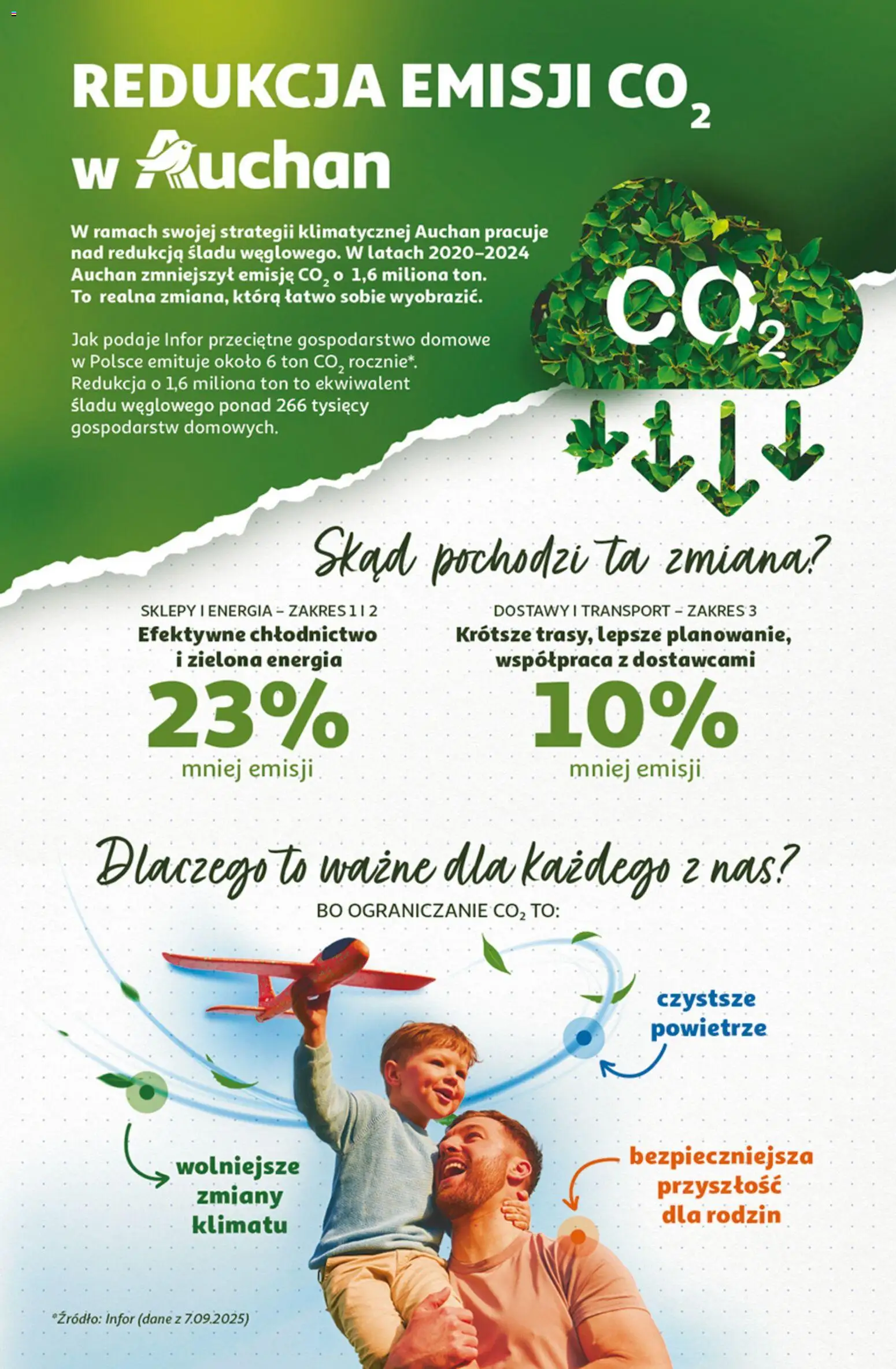 Auchan Gazetka - 30 Lat Hipermarket od 12.02.2026 | Strona: 44