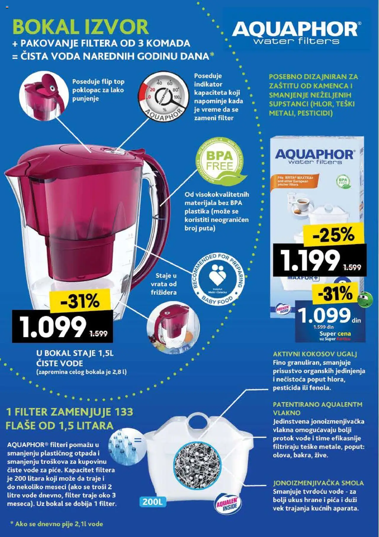 Roda katalog - važi od 25.09.2025 | Strana: 4 | Proizvode: Vrata, Voda, Pakovanje, Pica