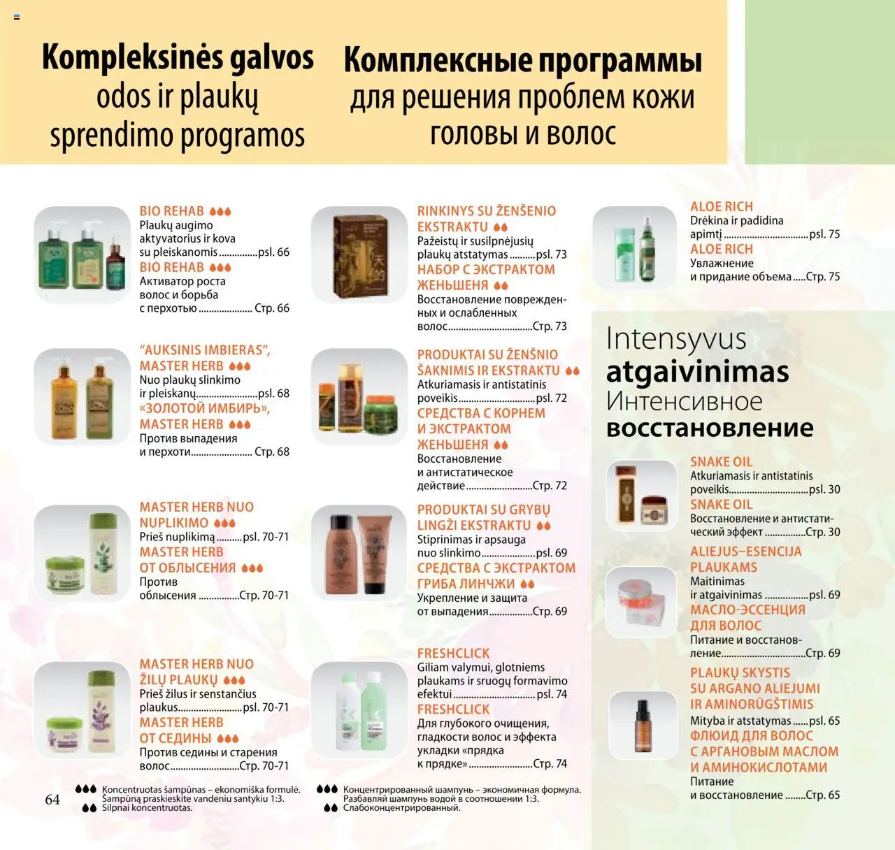 TianDe akcijos nuo 08.07.2025 | Puslapis: 64 | Prekių: Šampūnas