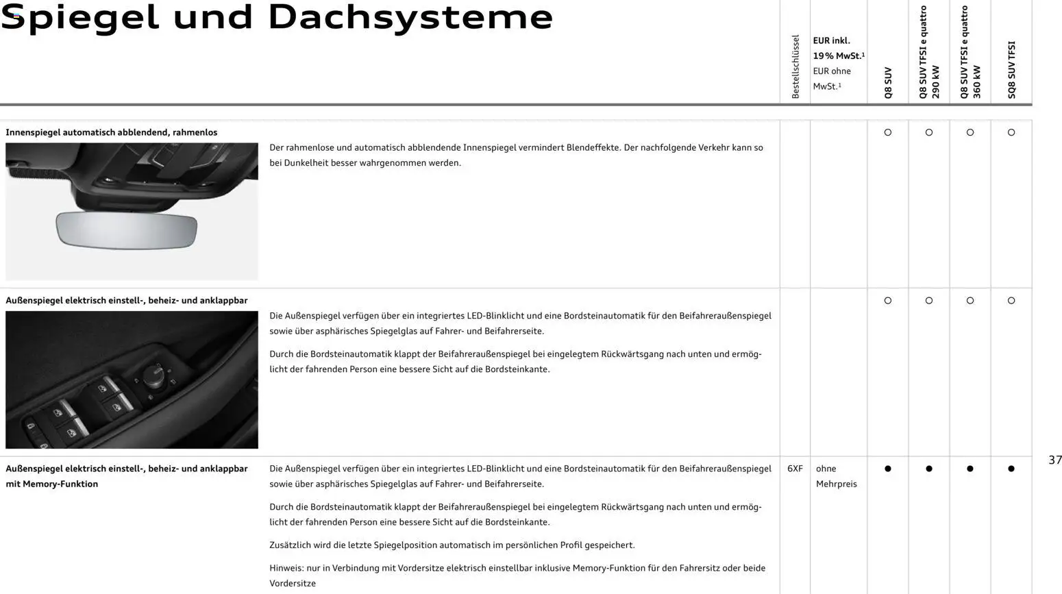 Audi Q8 – gültig ab 28.10.2025 | Seite: 37 | Produkte: Spiegel