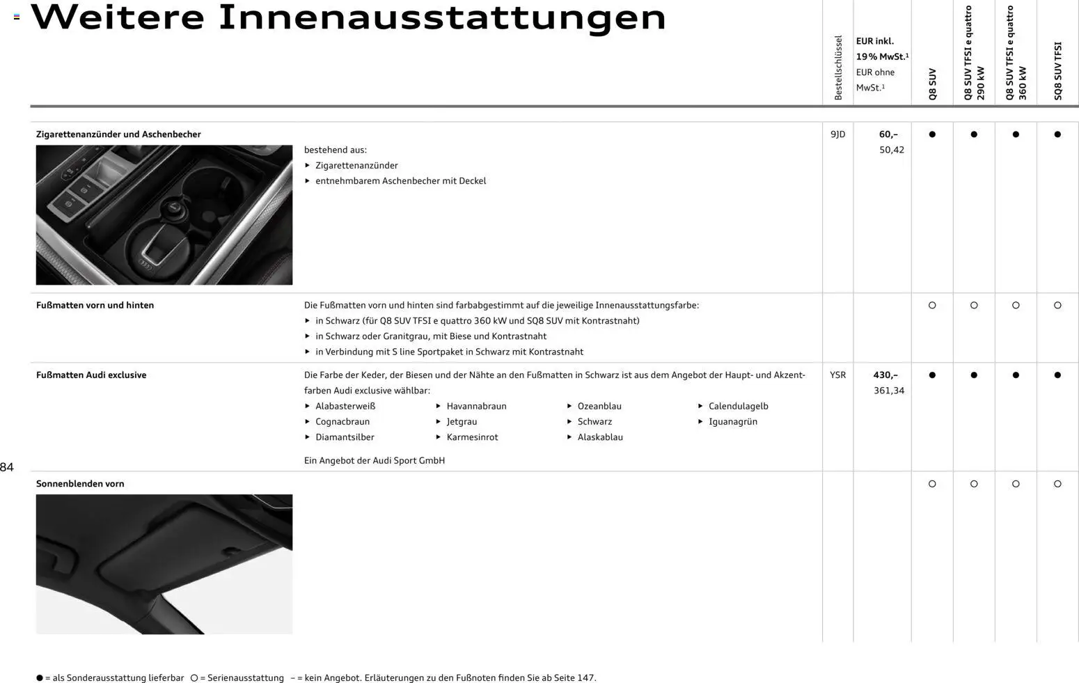 Audi Q8 – gültig ab 06.11.2025 | Seite: 84
