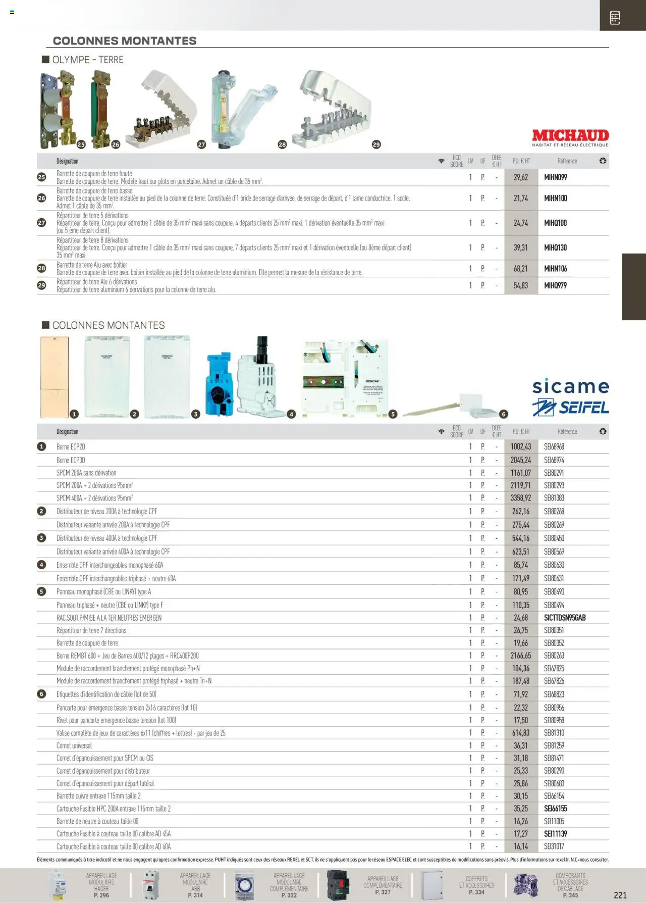  | Page: 21 | Produits: Câble, Plots, Jeux, Cartouche