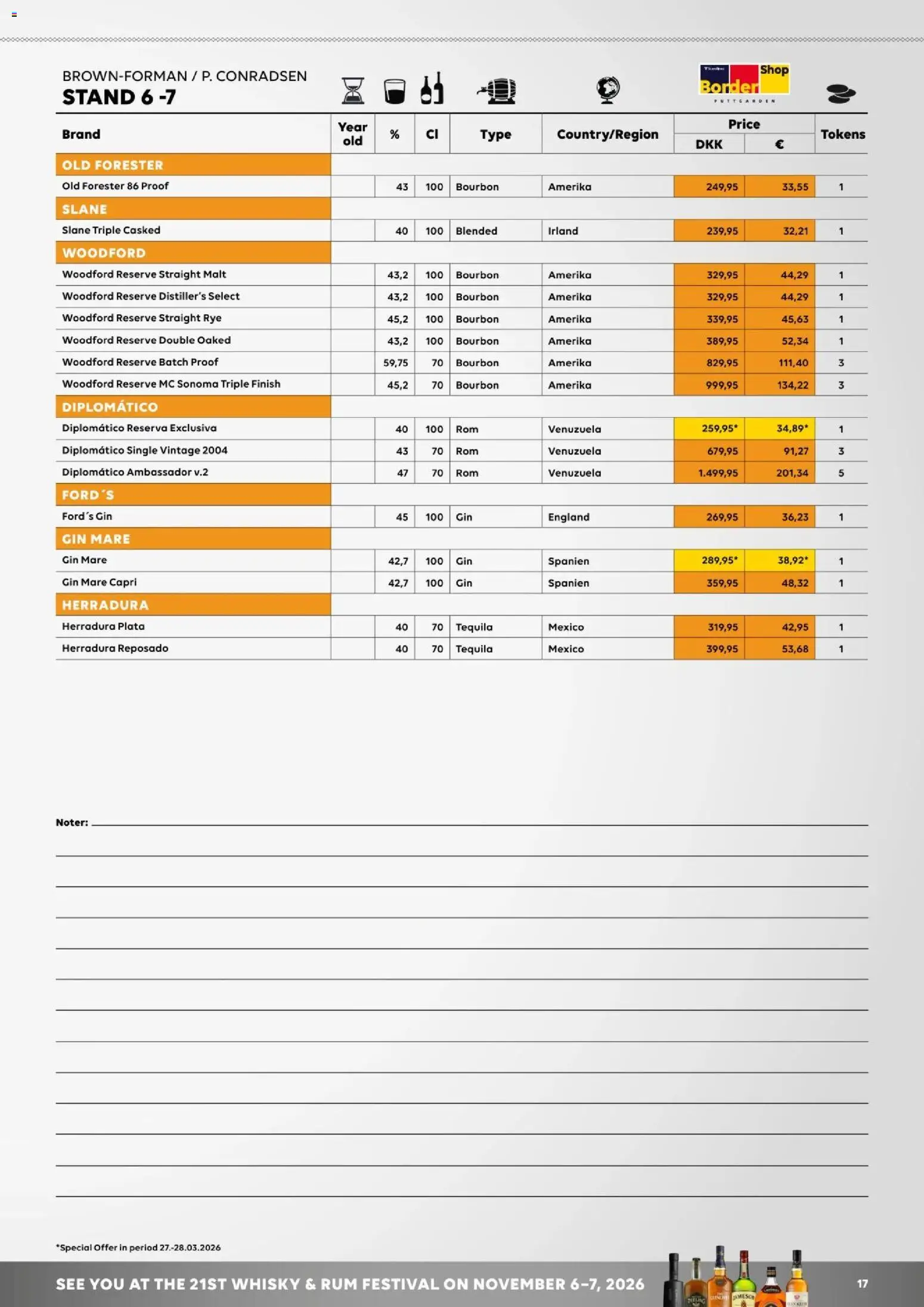 Bordershop tilbudsavis – gyldig fra 27.03.2026 | Side: 17 | Produkter: Bourbon, Gin, Whisky