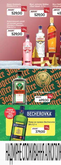 Fozzy акції дійснийкції з 03.12.2025 | Сторінка: 7