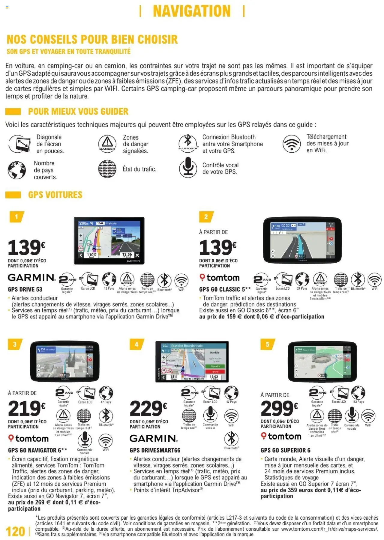  | Page: 120 | Produits: Smartphone, Navigation, GPS
