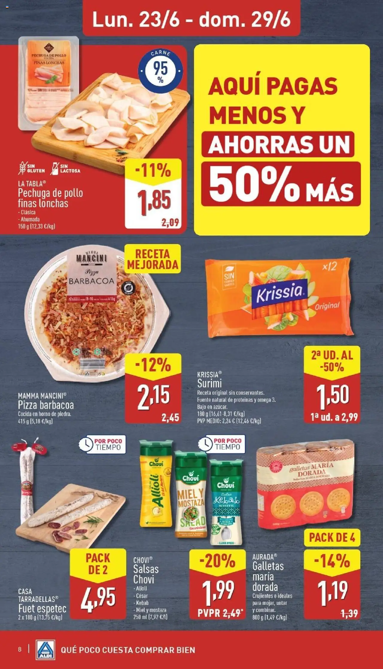 Aldi folleto Península │ válido desde el 23.06.2025 | Página: 8 | Productos: Ψηφιακή κάμερα, Pizza, Galletas, Horno