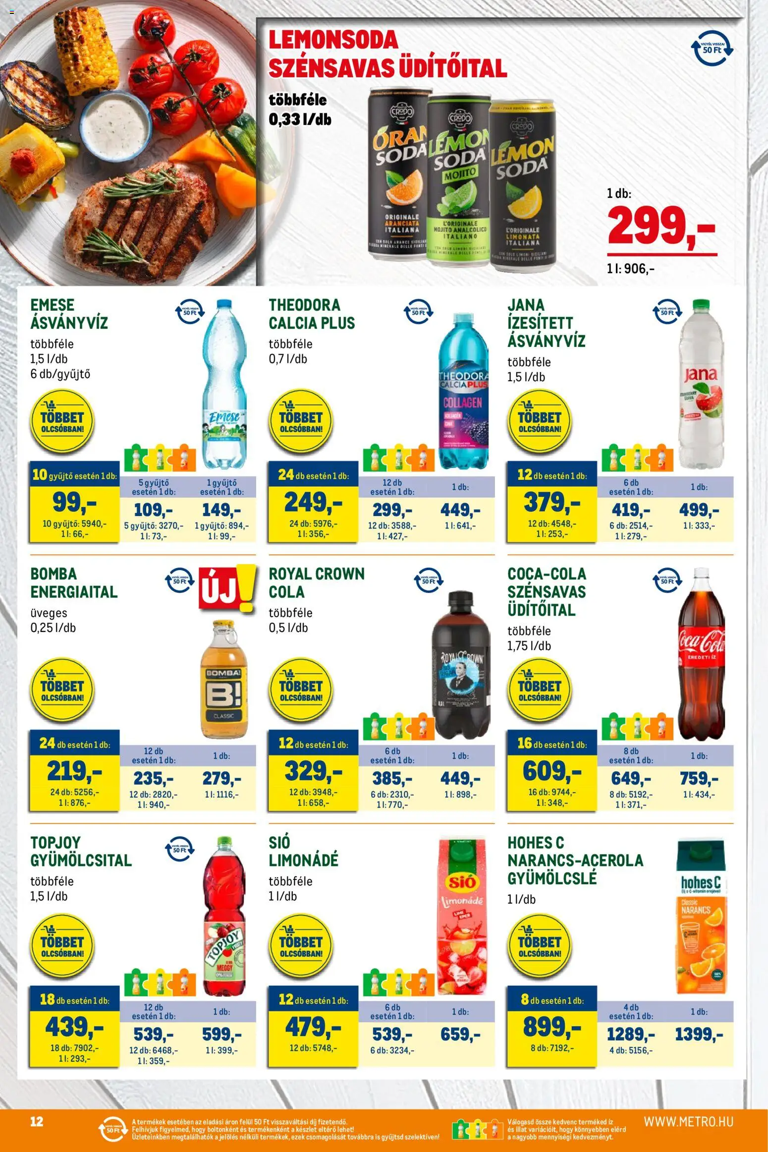 Metro akciós ujság - amely érvényes a következő dátumtól: 02.05.2026 | Oldal: 12 | Termékek: Gyümölcslé, Meggy, Cola, Só
