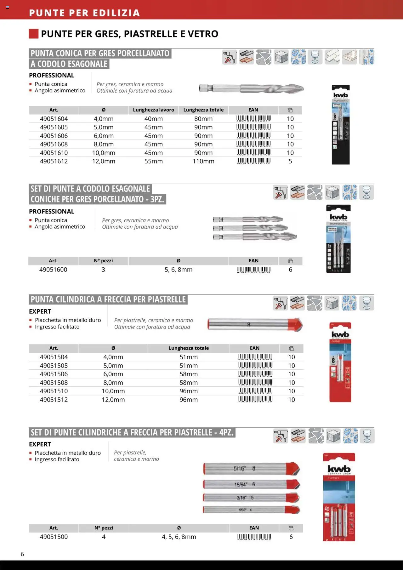 Volantino Einhell del 10.10.2025 | Pagina: 8 | Prodotti: Acqua, Piastrelle