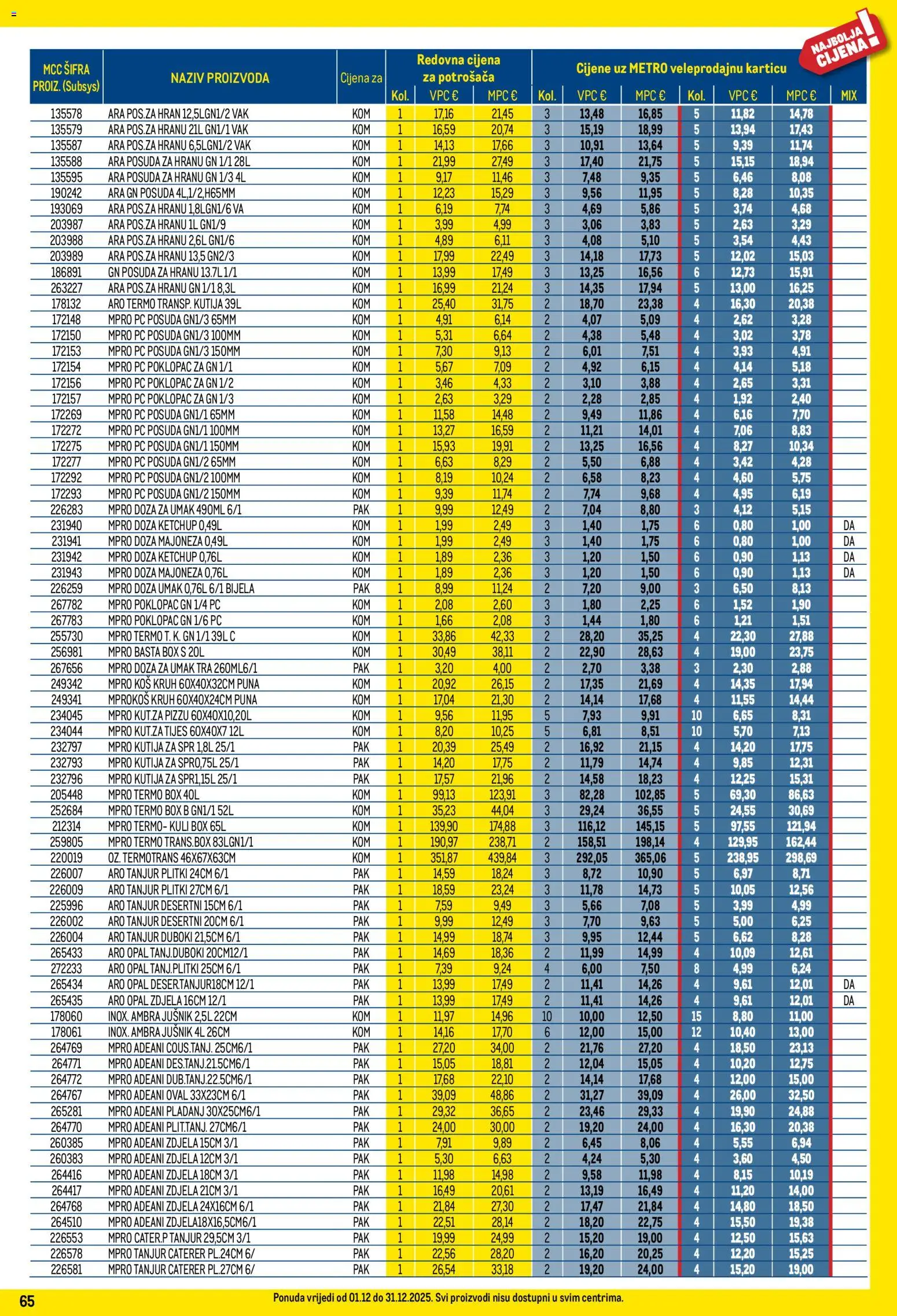 Metro katalog | vrijedi od 01.12.2025 | Stranica: 65 | Proizvodi: Majoneza, Umak, Zdjela, Pladanj