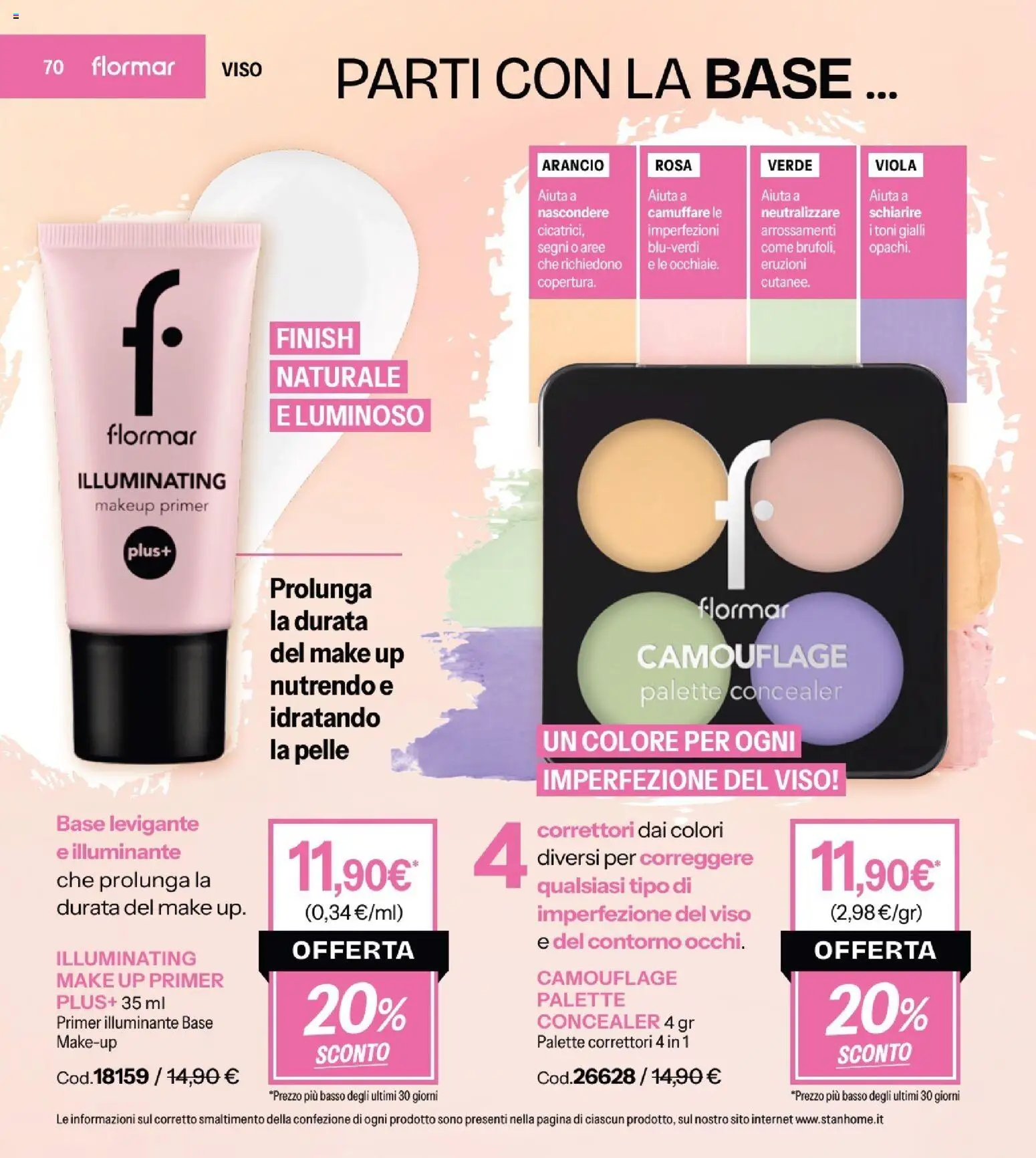 Volantino Stanhome del 02.12.2025 | Pagina: 70 | Prodotti: Illuminante