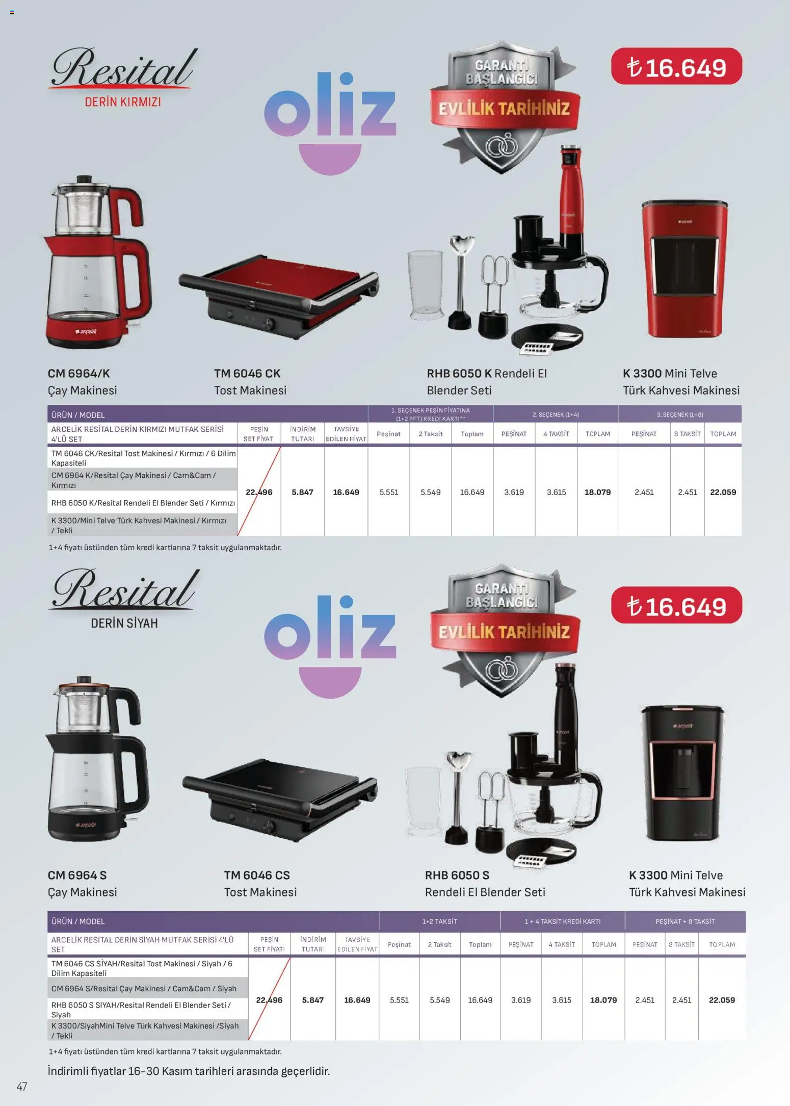 Arçelik Katalog - 16.11.2025 tarihinden itibaren geçerlidir | Sayfa: 47 | Ürünler: Tost makinesi, Blender, Çay makinesi, Çay