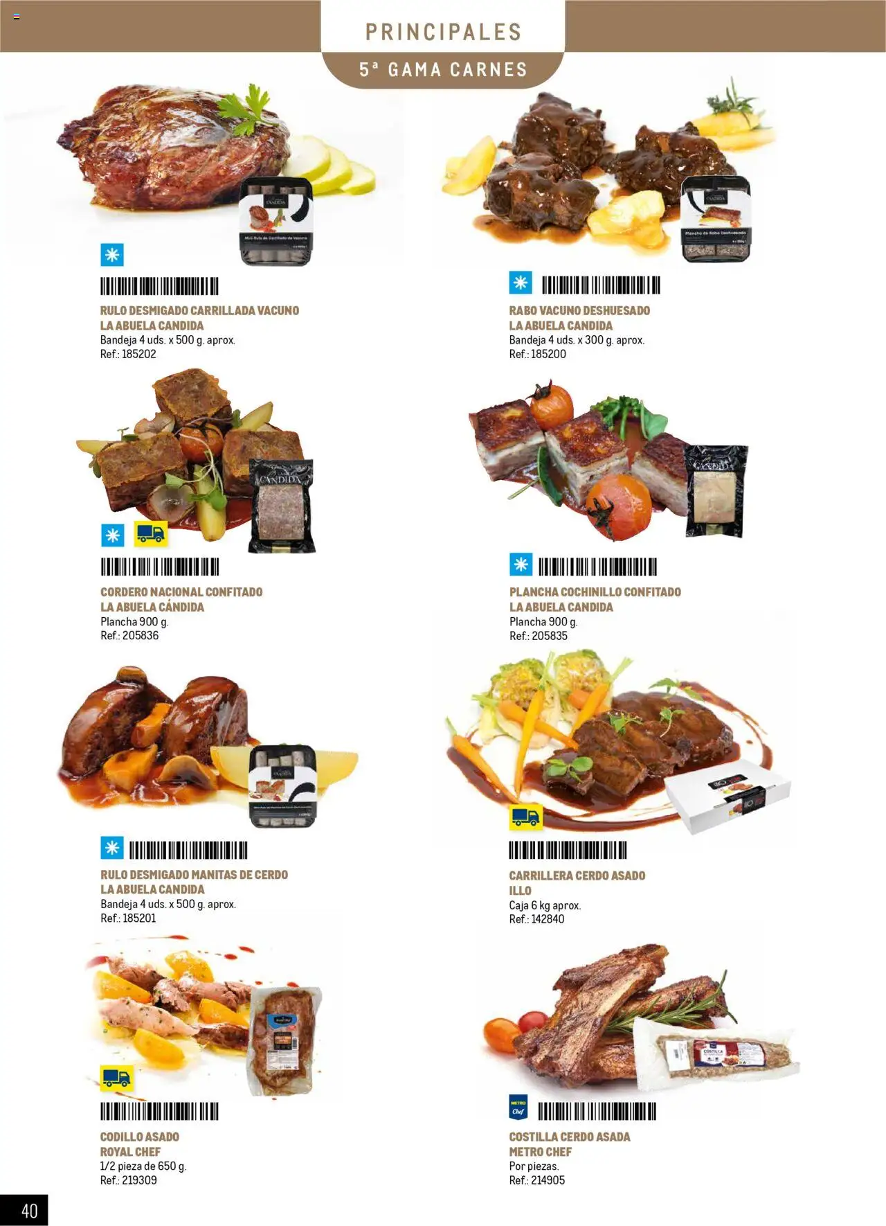 Makro - Catering y Eventos Península │ válido desde el 11.06.2025 | Página: 40 | Productos: Cerdo, Plancha, Φίλτρο καφέ, Bandeja