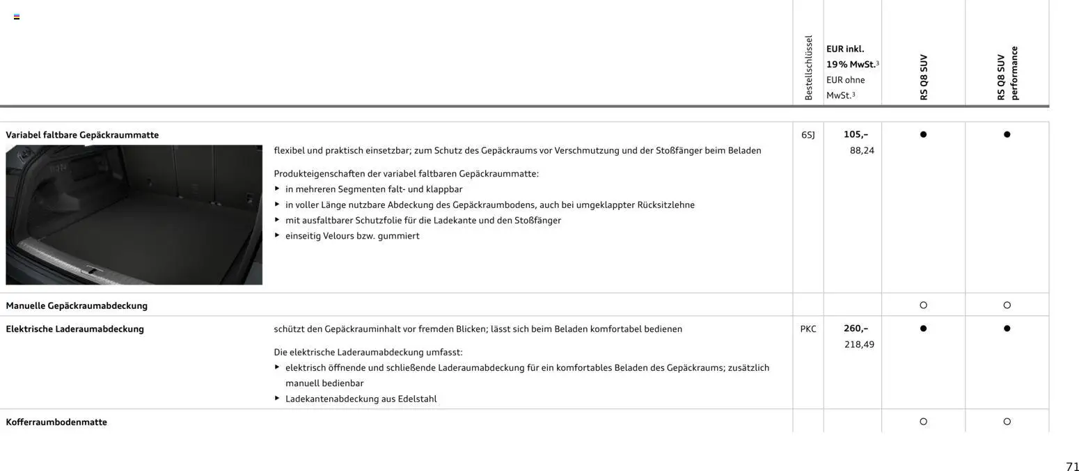 Audi Preisliste RS Q8 SUV/ RS Q8 SUV performance – gültig ab 03.11.2025 | Seite: 71