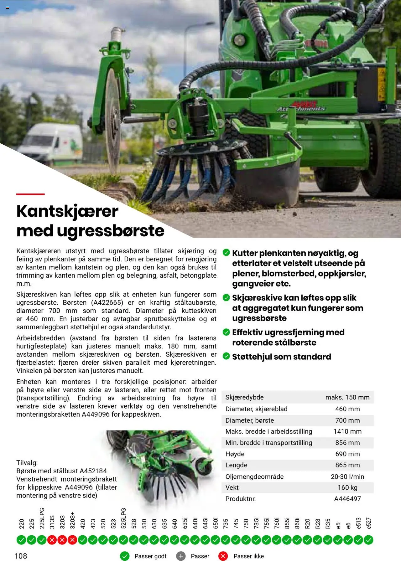  | Side: 108 | Produkter: Kutter, Vekt, Børste