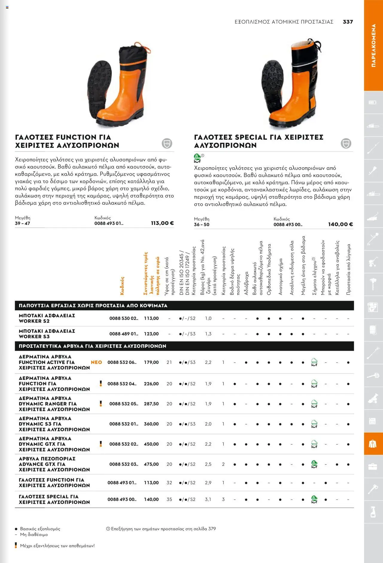 Stihl Κατάλογος 2025 – σε ισχύ από 13.01.2025 | Σελίδα: 337
