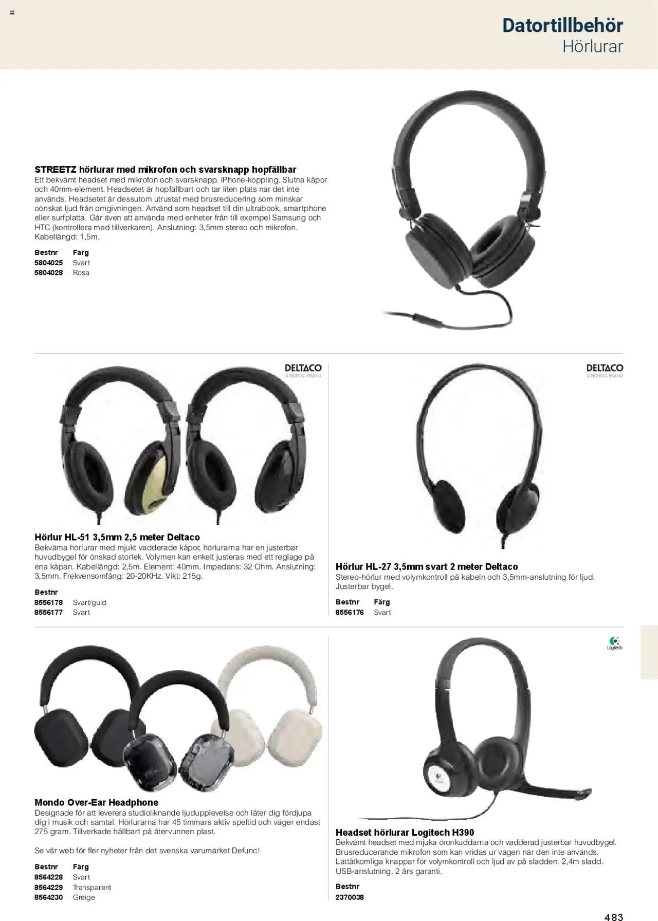 Office Depot reklamblad aktuell från 01.02.2025 | Sida: 485 | Produkter: Smartphone, Hörlurar, Mikrofon, Headset
