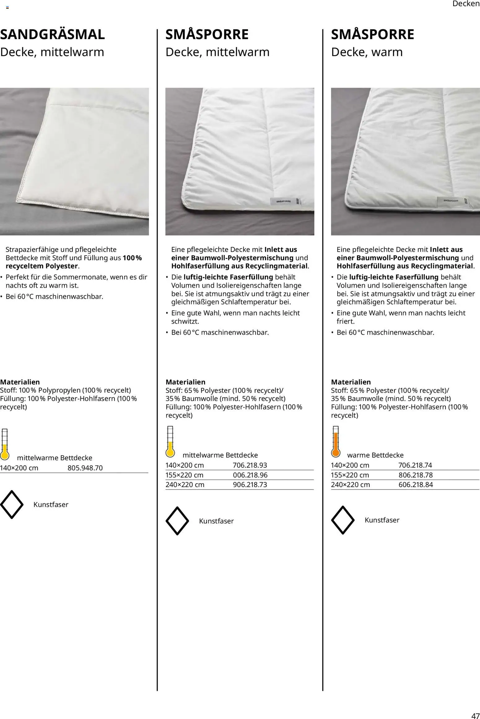 Ikea Prospekt  Schlafkomfort	 – gültig ab 30.09.2025 | Seite: 47 | Produkte: Decke, Bettdecke