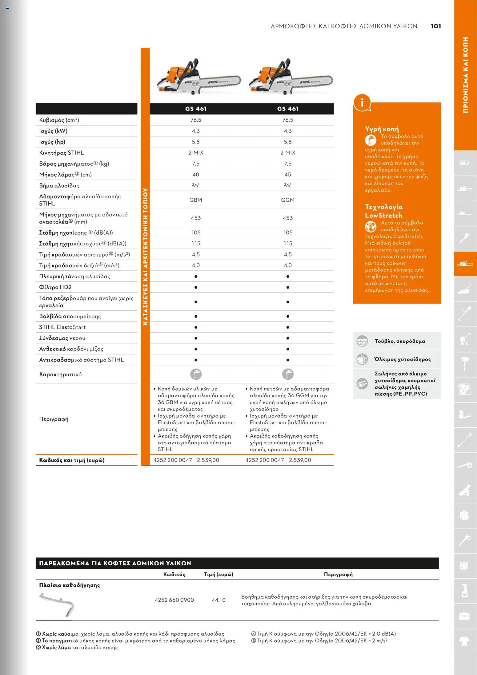 Stihl - Κατάλογος – σε ισχύ από 01.02.2026 | Σελίδα: 102