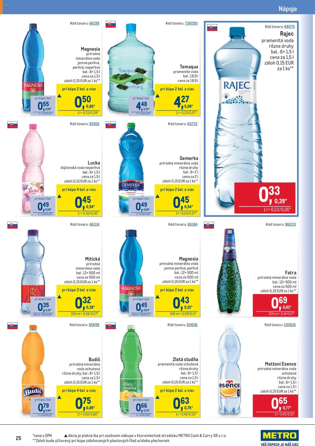 Metro maloobchod │ platný od 18.06.2025 | Strana: 25 | Produkty: Voda, Fatra, Minerálna voda, Mitická