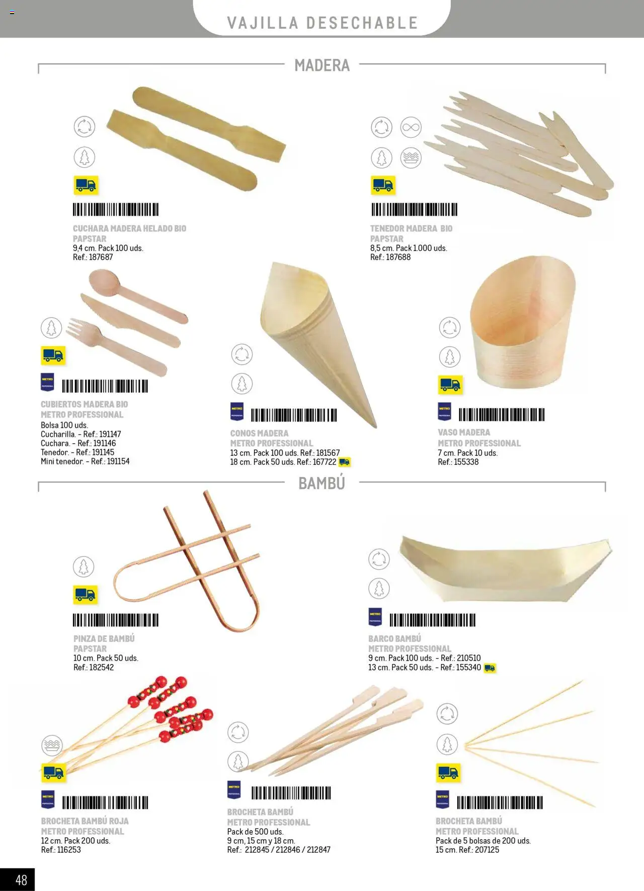 Makro - Catering y Eventos Península │ válido desde el 11.06.2025 | Página: 48 | Productos: Helado, Bolsa, Βρεφικό κρεβάτι