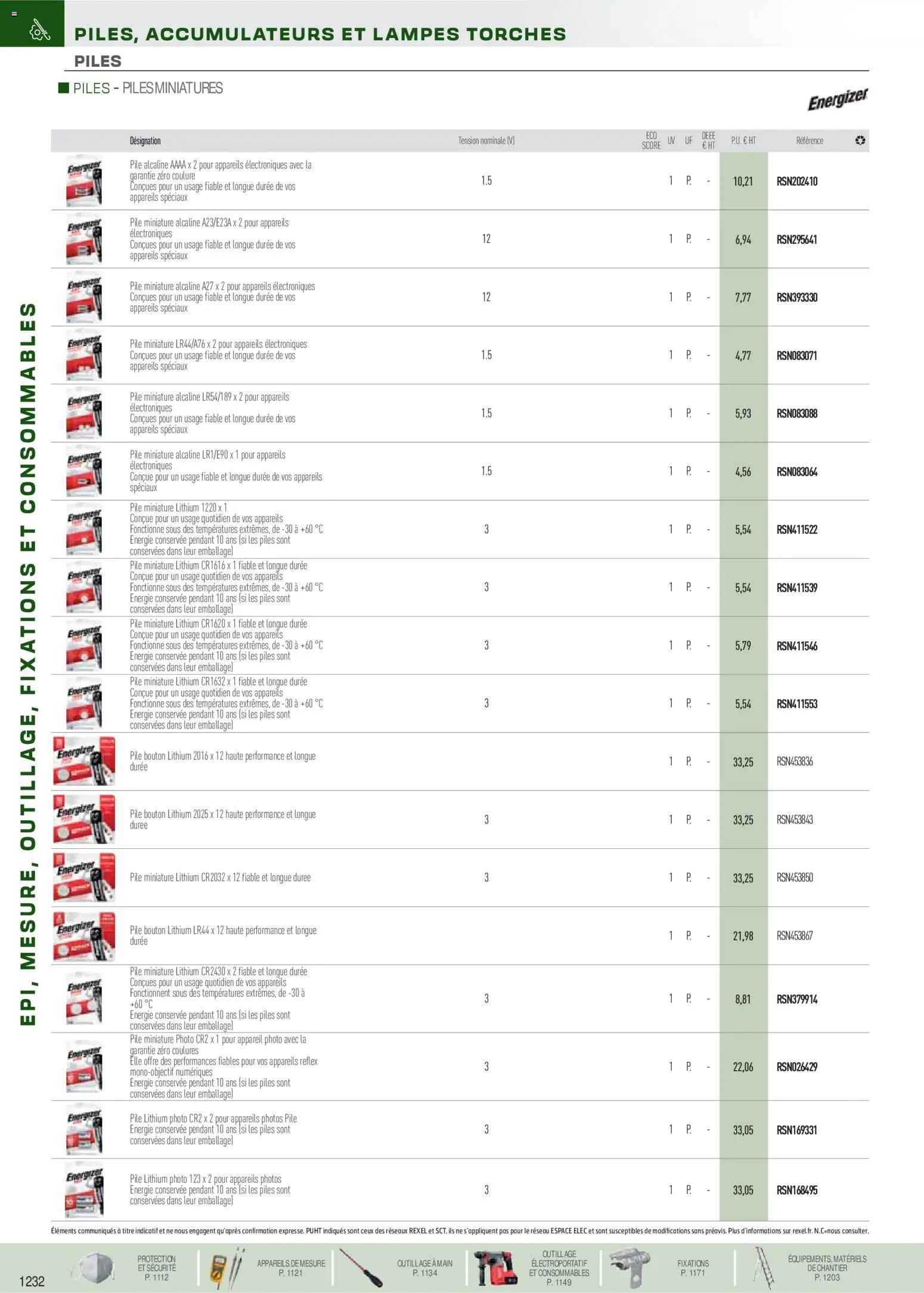 {H1} | Page: 123 | Produits: Appareil photo, Piles