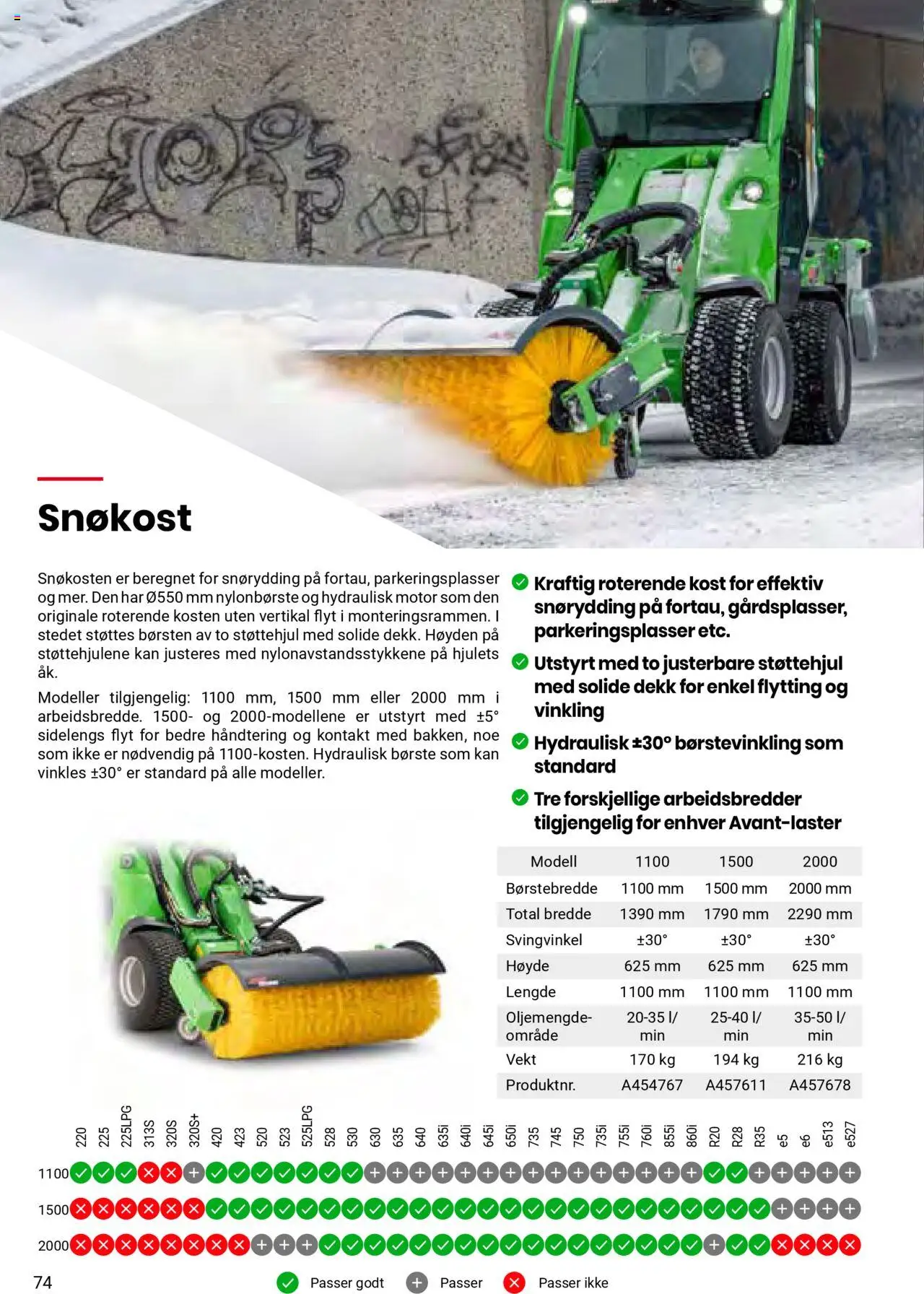  | Side: 74 | Produkter: Kontakt, Vekt, Børste