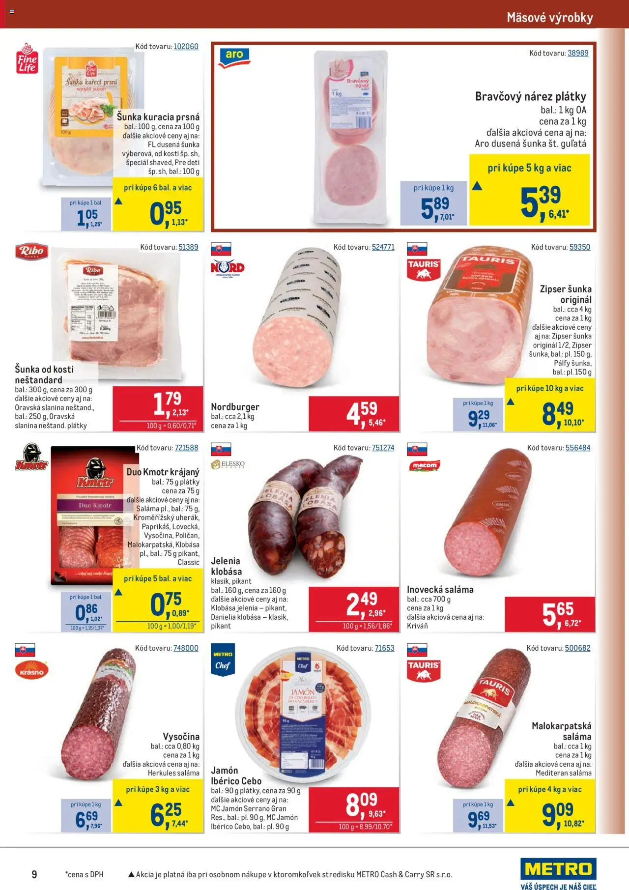 Nové Metro akcie – leták je platný od 10.09.2025 | Strana: 9 | Produkty: Saláma, Šunka, Slanina, Klobása