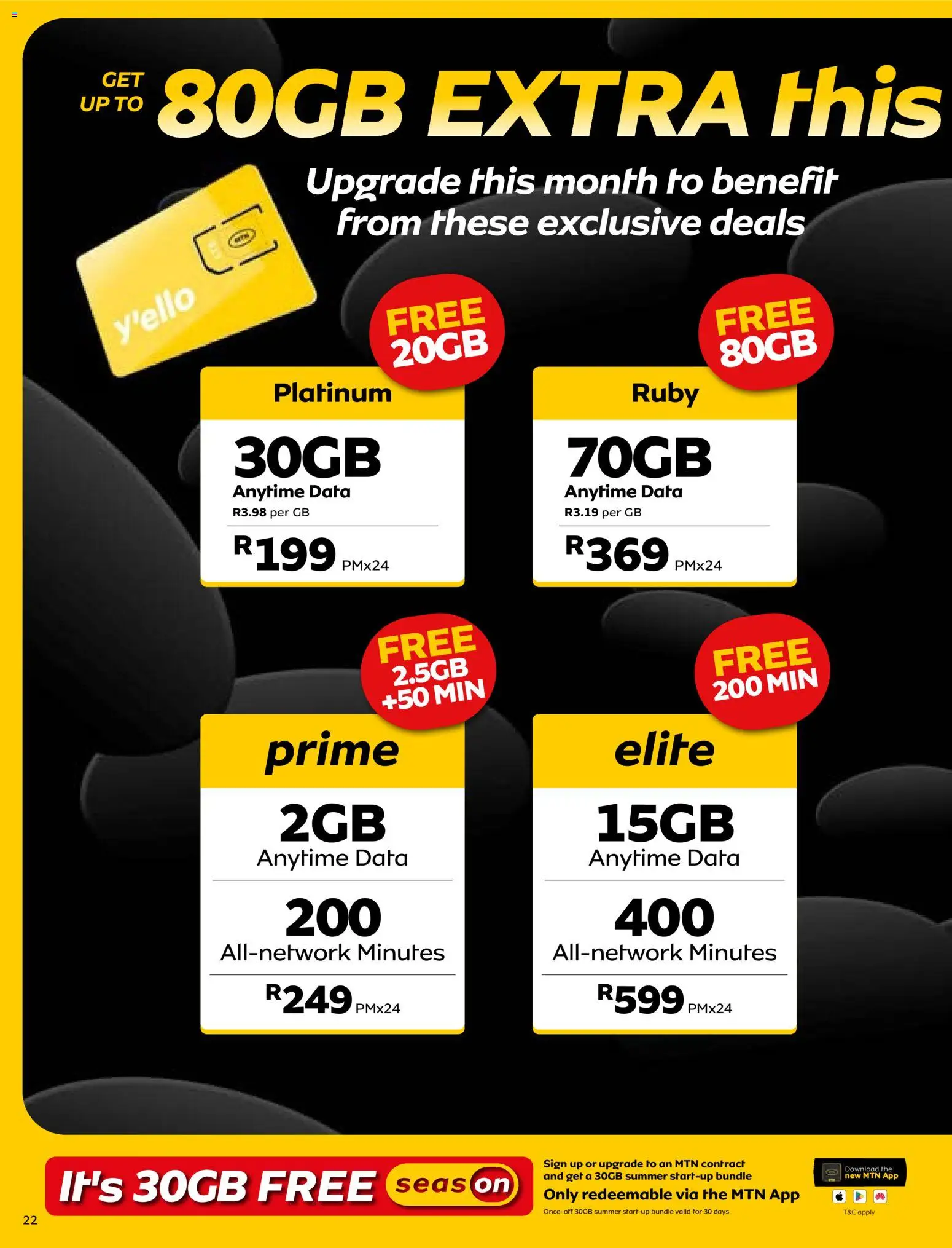 New MTN catalogue – valid from 07.11.2025 | Page: 22 | Products: Data