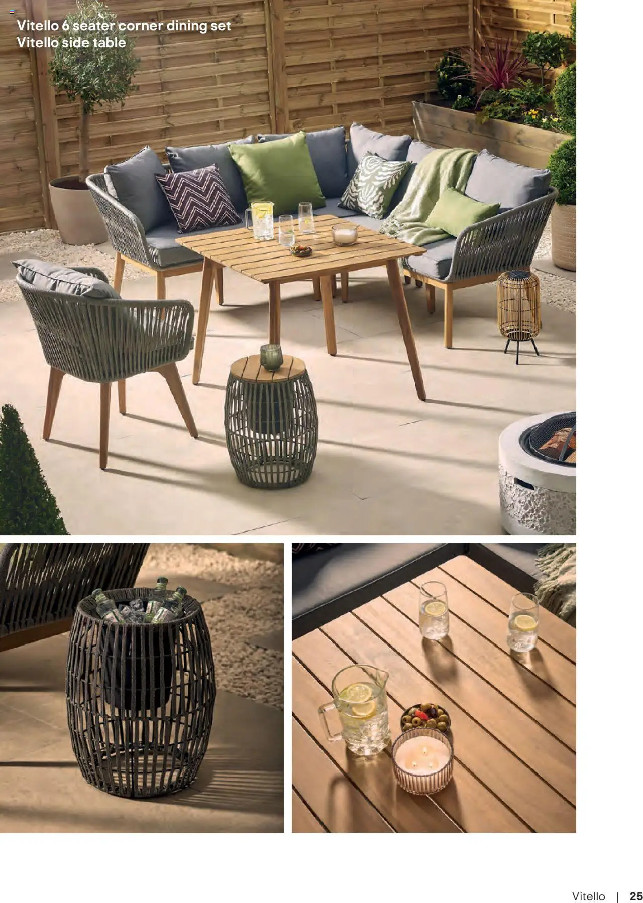  | Page: 25 | Products: Table